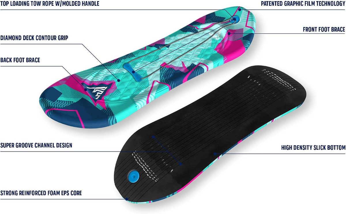 Artikfun Premium Foam Snowboard Sled — view 4
