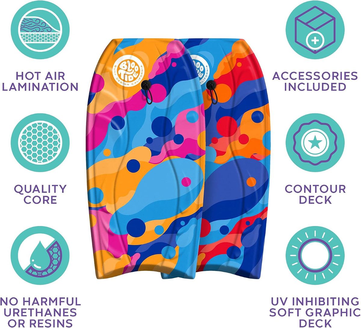 Bloo Tide 40in Foam Bodyboard — view 3