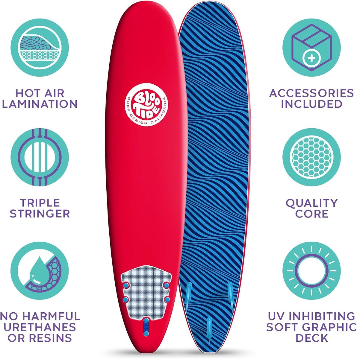 Bloo Tide 8ft Soft Top Surfboard — view 4