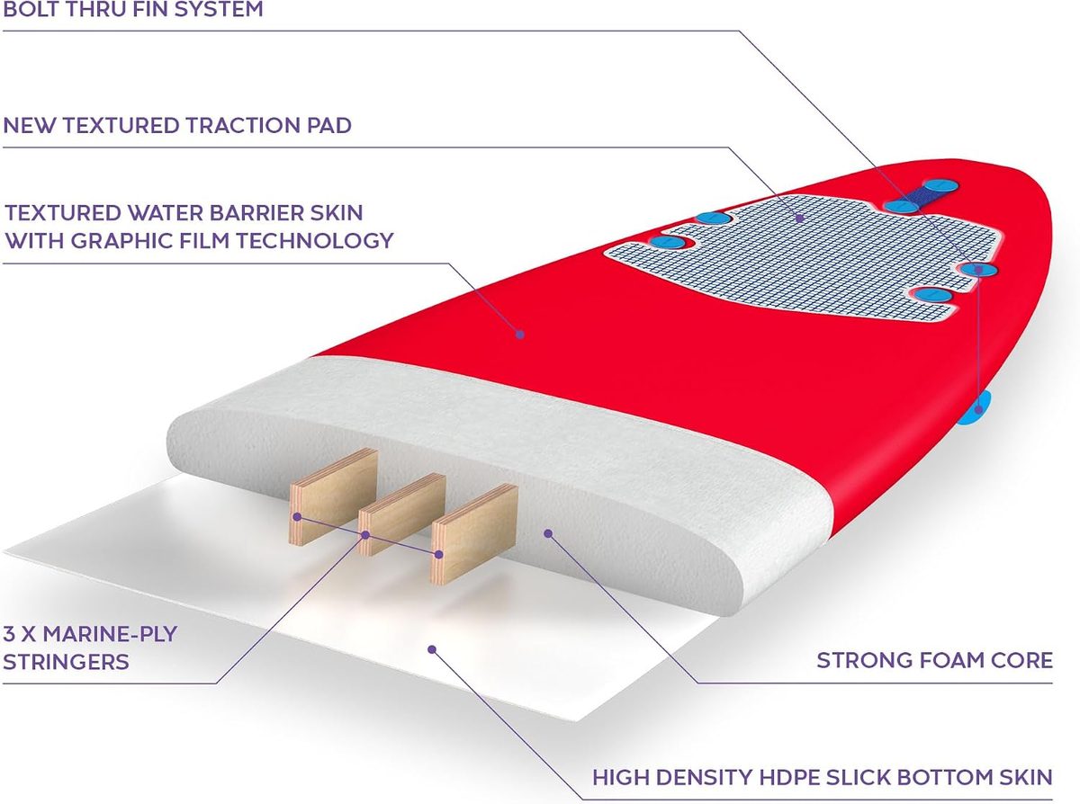 Bloo Tide 8ft Soft Top Surfboard — view 5