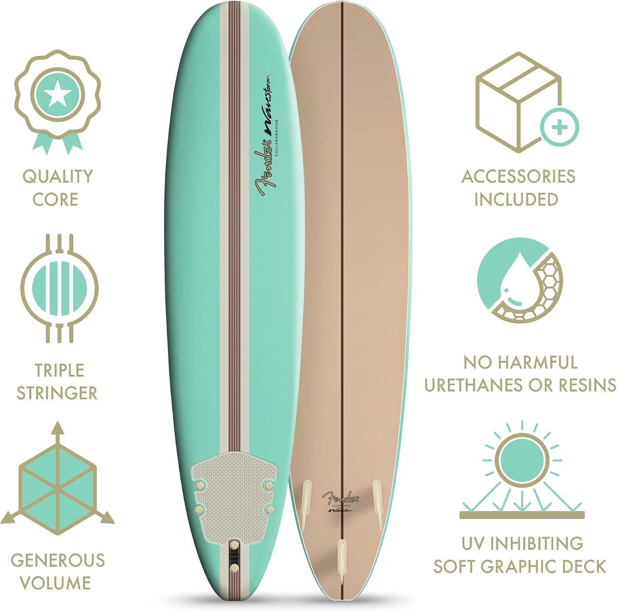 Fender x Wavestorm 8ft Surfboard — view 4
