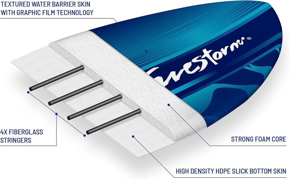 Wavestorm 48in Foam Skimboard — view 5