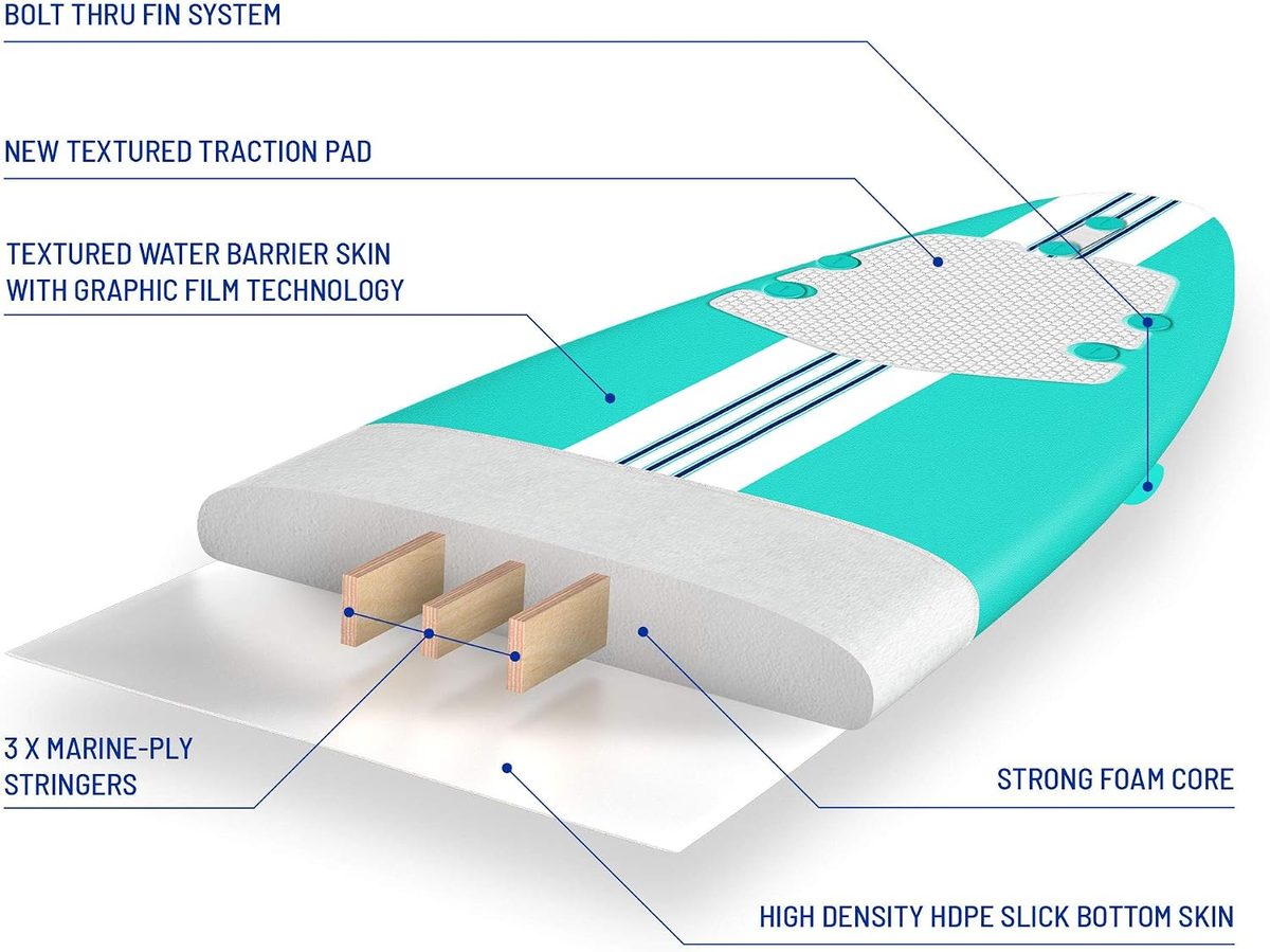 Wavestorm 8ft Premium Classic Longboard — view 5