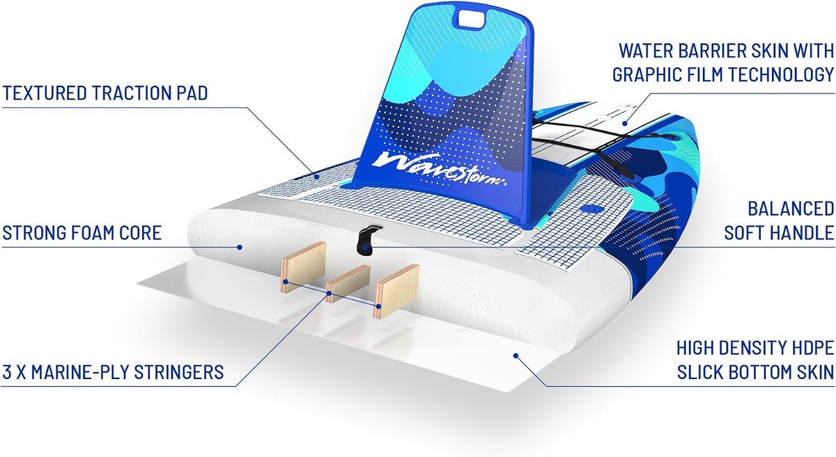 Wavestorm 9'6" SUP Kayak Hybrid — view 5
